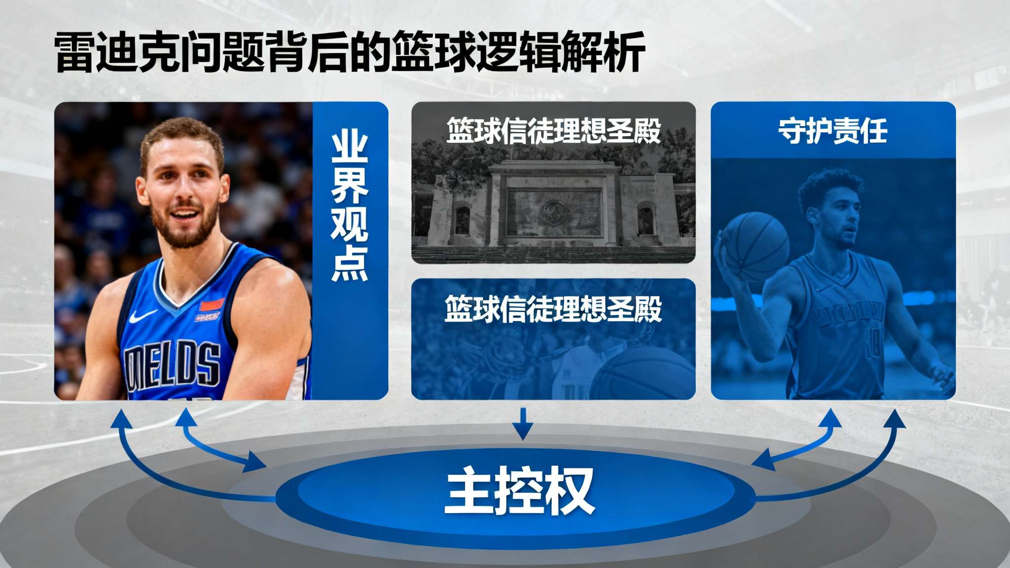 雷迪克:球队重返洛杉矶的首战,氛围却如同客场作战一般 理清这些幕后逻辑,就不难理解为何由雷迪克提出的问题逐渐得到广泛关注。他代表的不仅